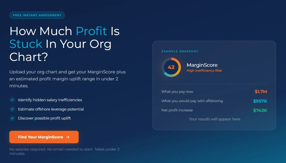 marginscore app peoplepartners