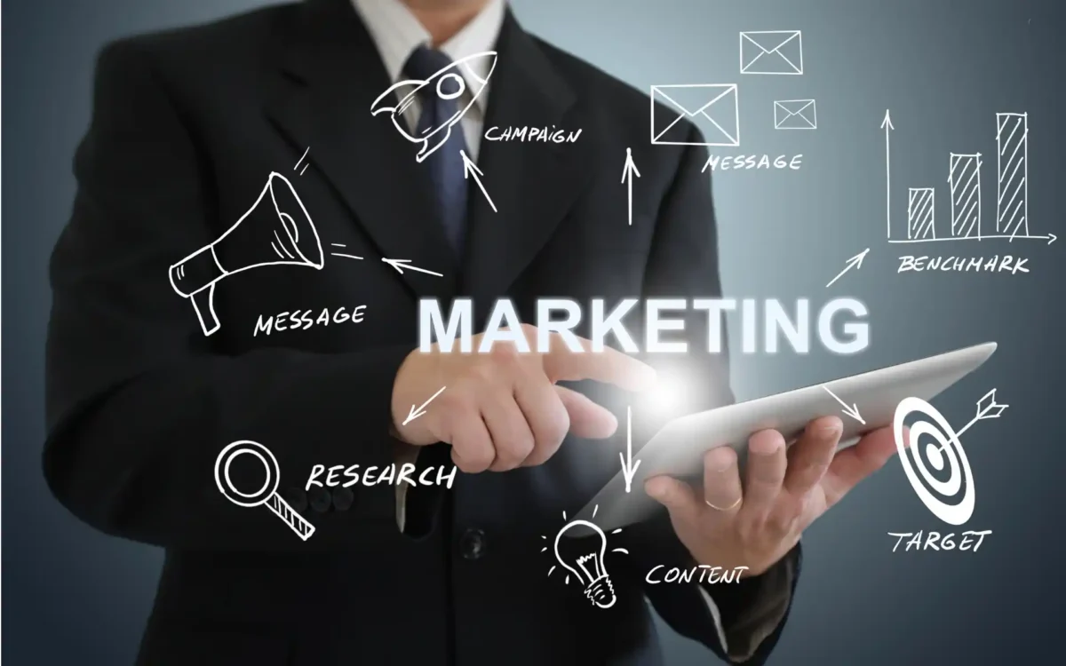 Marketing workflow and reporting dashboard